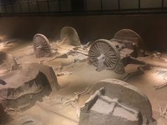 -洛阳周王城天子驾六博物馆