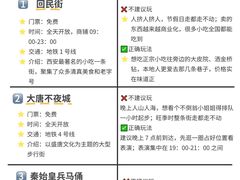 -西北轻工批发市场