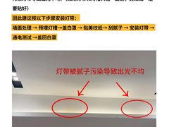 -至美焕新·全屋翻新