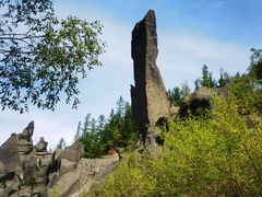 -峡谷浮石林景区