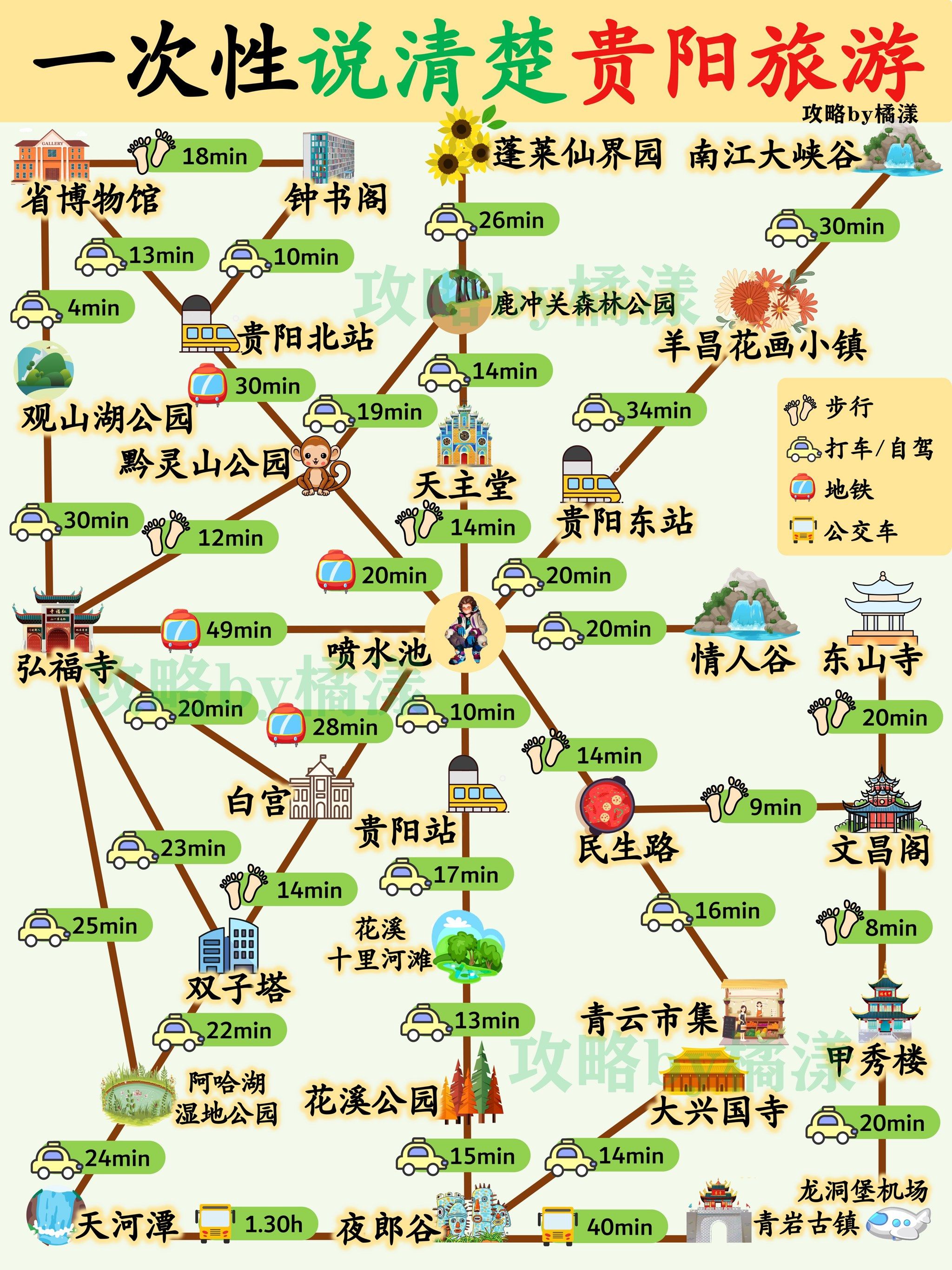 一次性说清楚贵阳旅游🌷姐妹们👭赶紧码住