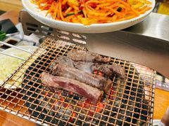 -西塔斗牛家烧烤(中海寰宇店)