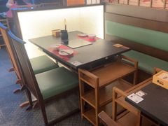 -牛New寿喜烧(新六百店)