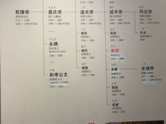 -恭王府博物馆