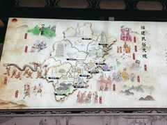 -福建民俗博物馆