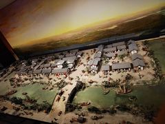 -西安大唐西市博物馆