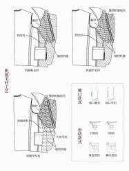 -香港大昌洋服定制(金中环店)