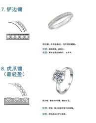 -珠宝维修中心·黄金加工·首饰修理改款定制(新世界大丸百货店)