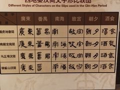 -南越王博物院(王宫展区)