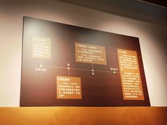 -莲池书院博物馆