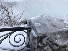 -尼亚加拉瀑布州立公园