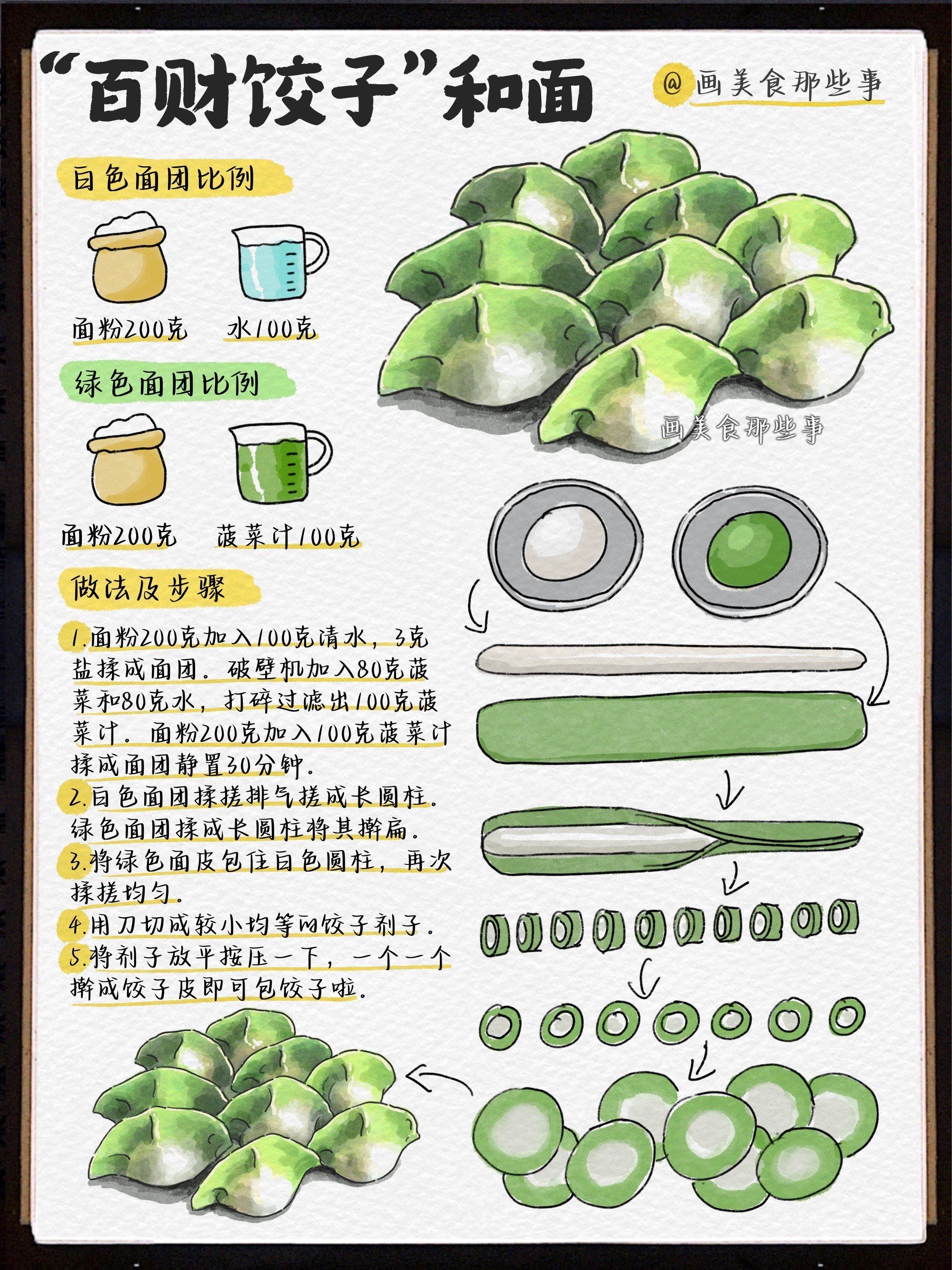 手绘食谱:白菜饺子🥬和面比例和做法教程