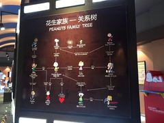 -史努比缤纷世界