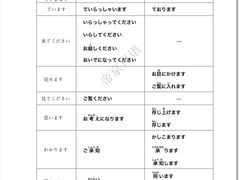 -帝京日语(春熙路旗舰校区)
