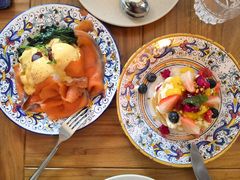 -Alimentari早午餐(安福路店)