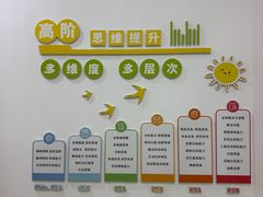 -培飞思维启蒙·益智游戏·科学探索(城西银泰店)