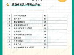 -新东方·考研·四六级·专转本(全民校区)