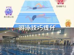 -奥龙堡游泳馆(广纸店)