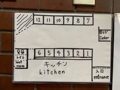 -牛かつもと村(上野店)