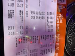 -超级神炭烤肉夜食(芥园西道店)