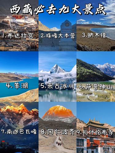 西藏旅游攻略｜9大必去景点🔥