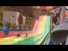 -青鱼湾水上乐园