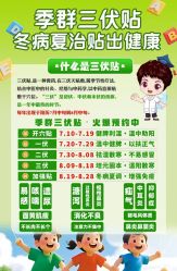 -季群小儿推拿(圣克拉店)