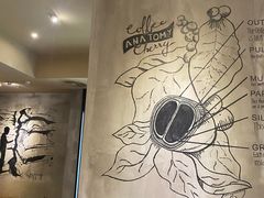 -星巴克(重庆新世纪凯瑞商都店)