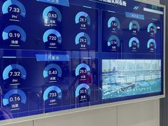 -上海游泳馆(地铁站)