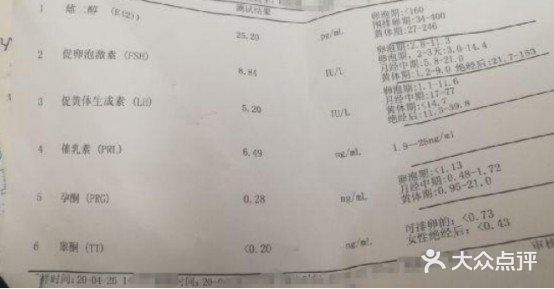 性激素六项报告，超详细解读（精确到数值）