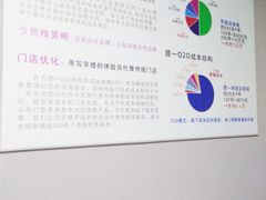 -提一眼镜·蔡司·依视路(小寨店)
