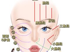 -李时珍中医馆·艾灸·推拿·针灸(佰港城馆)