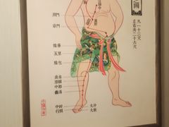 -裕和堂中医推拿艾灸(太古汇臻品店)