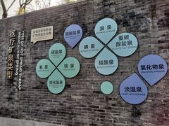 -融汇温泉