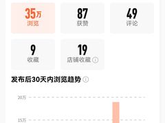-仲盛世界商城