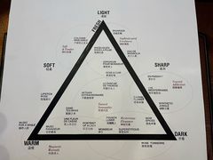 -设计共和 Design Republic(江宁路店)