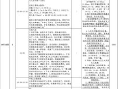 -三亚太阳湾柏悦酒店