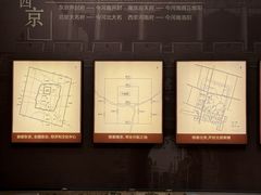-邯郸市博物馆(新馆)