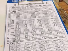 -重庆鸡公煲·三国烤鱼(城中路店)