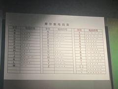 -上海无线电博物馆