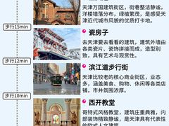 -天津自然博物馆