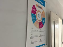 -派美特宠物医院·核磁CT·骨科肿瘤·疑难转诊(沈农禾丰店)