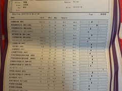 -宠爱国际动物医院· 猫科· 外科·中兽医(长白店)