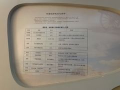 -敦煌市博物馆