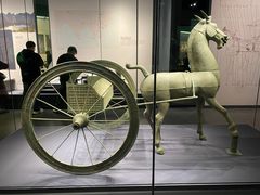 -贵州省博物馆(新馆)