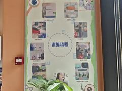 -星视野儿童近视弱视视力训练中心(富荟店)