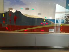 -房山世界地质公园博物馆
