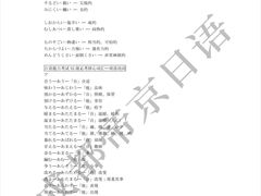 -帝京日语(春熙路旗舰校区)