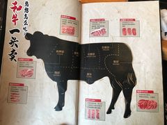 -王鼎精致料理铁板烧(世博源店)