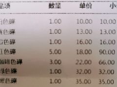 -禾绿回转寿司(苏宁广场店)